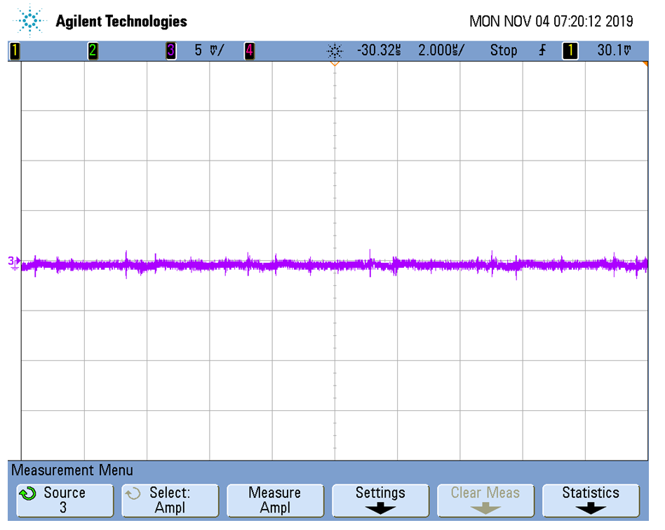 TIDA-010057 output ripple of positive rail after filter.png